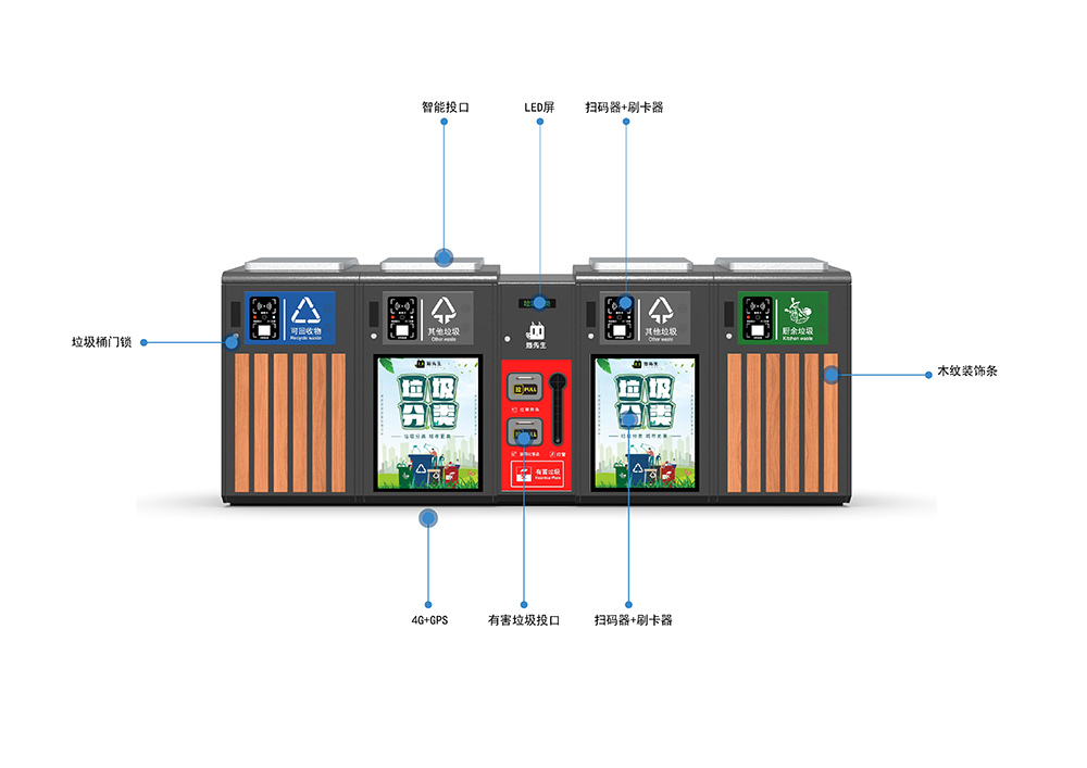 貓先生智能垃圾分類房，定時定點垃圾收集點 ，智能垃圾箱生產(chǎn)廠家