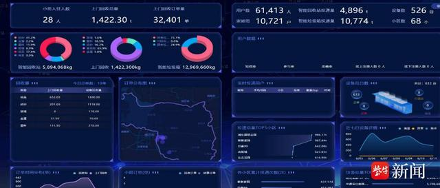 貓先生智能廢品回收新模式，再生資源智能回收站，垃圾分類亮點(diǎn)做法